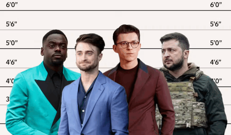 The Most Surprisingly Short Male Celebrities